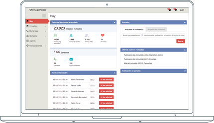 INMOBILIARIA | Syscel Solutions S.L.